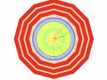 Igra Particle Clicker