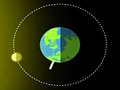 Igra Phases of Moon