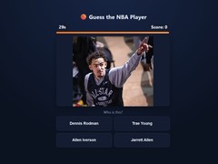 Igra Guess The NBA Player